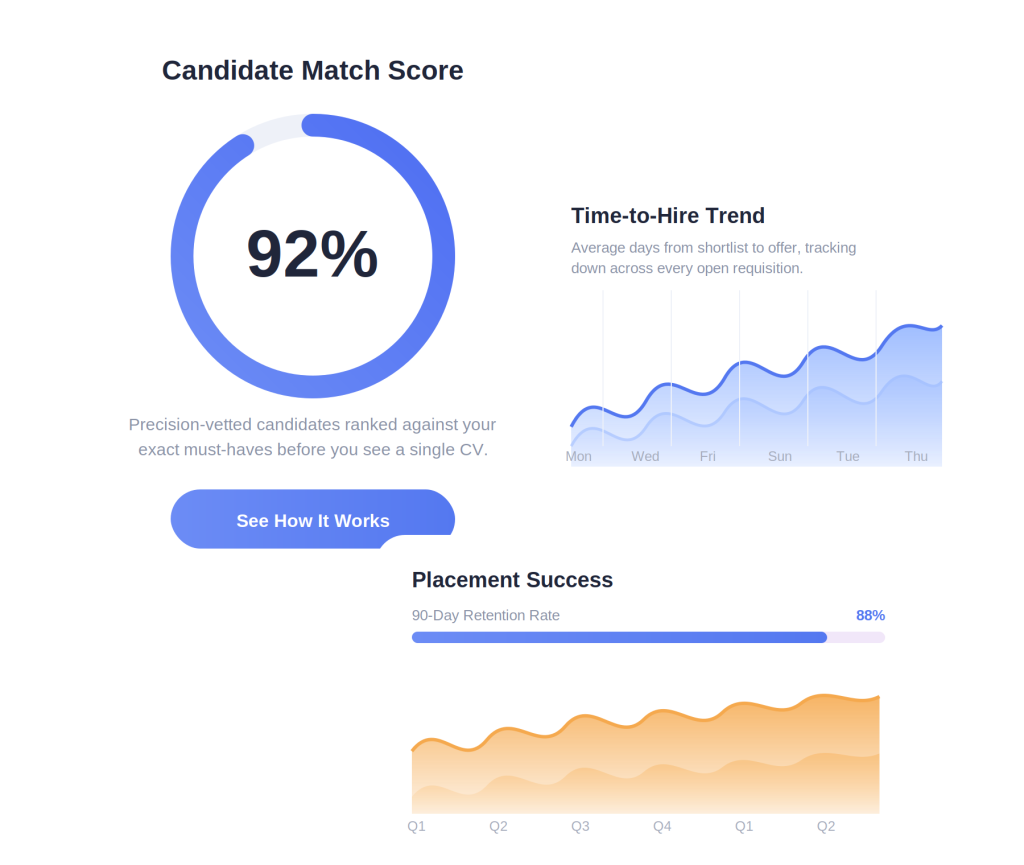 recruitment_dashboard